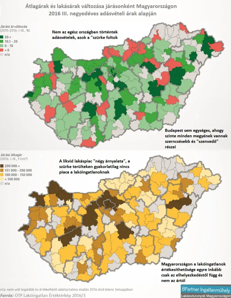 Budapesten is vannak vidéki lakásárak - Átlagárak, lakásár változások járásonként 2016