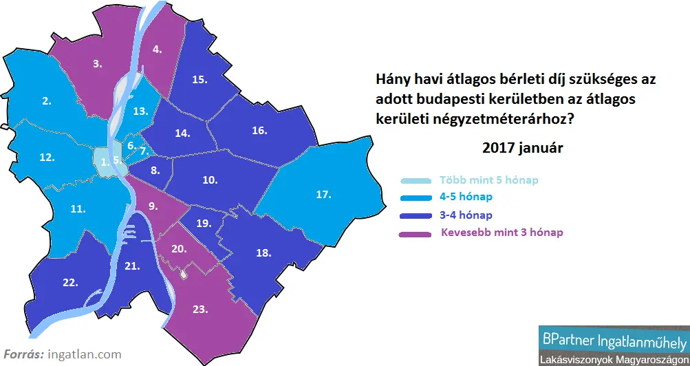 Hol éri meg lakást kiadni Budapesten? - Budapesti albérletpiac térképen