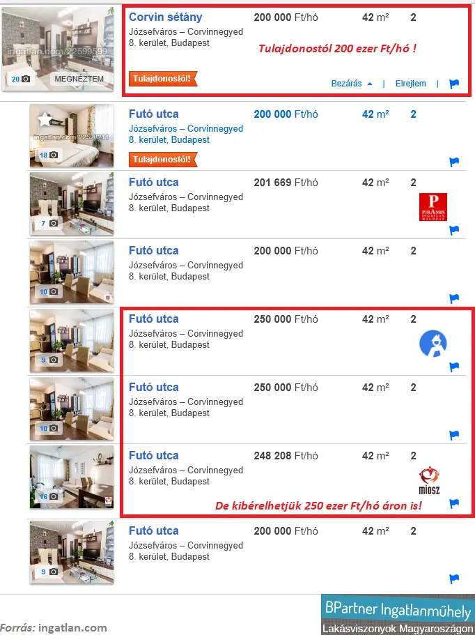 Ingatlanpiac - Hirdetések harca - Százezreket jelenthet bérlőként is, hogy kinek a hirdetésére jelentkezünk