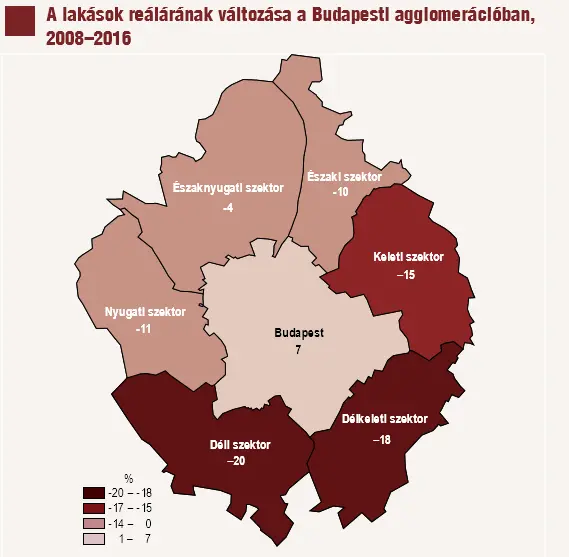 A pusztítás nyomai a budapesti és agglomerációs lakásárak reálértéke