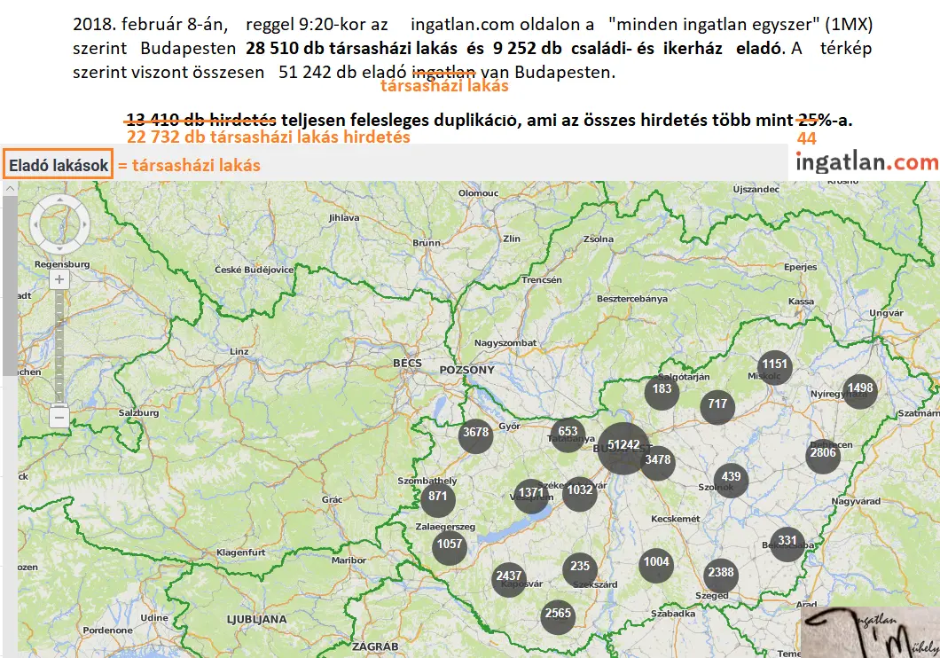 Támadnak az ismétlődő lakáshirdetések