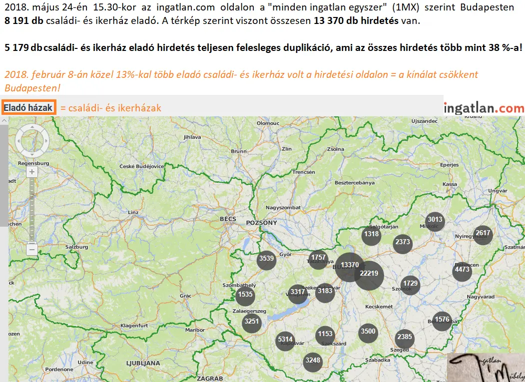 Támadnak az ismétlődő lakáshirdetések