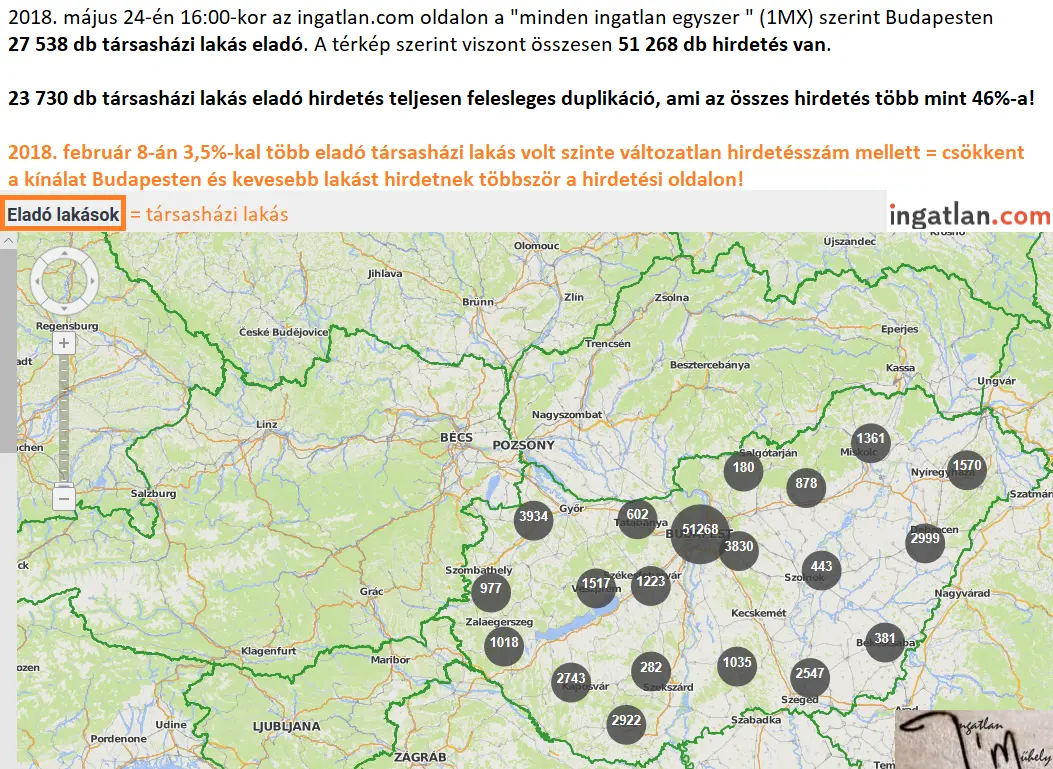 Támadnak az ismétlődő lakáshirdetések